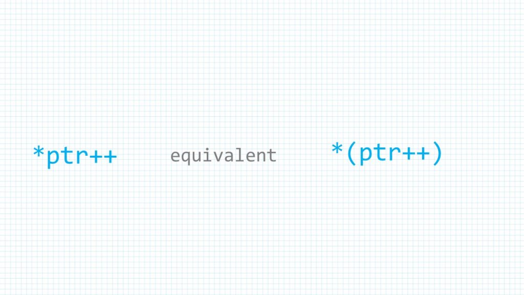 understanding_pointers